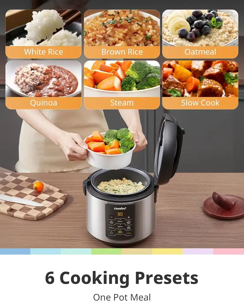 COMFEE' Rice Cooker Upgraded